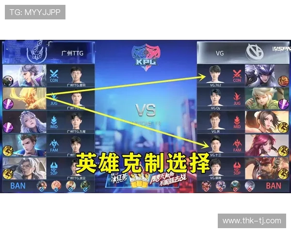 Croco皇子两波控制对冲一打多斩获JunJia一血赛场神操作定乾坤